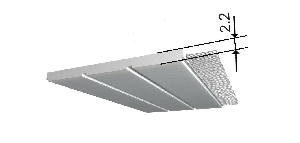 F2,2 flat belt F2,2 flat belt